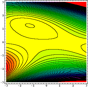 [Graphics:examoptgr15.gif]