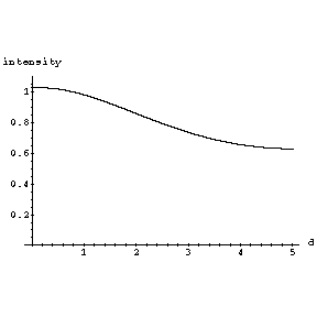 [Graphics:illuminationgr19.gif]