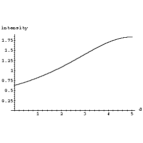 [Graphics:illuminationgr21.gif]