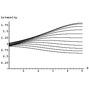 [Graphics:illuminationgr34.gif]