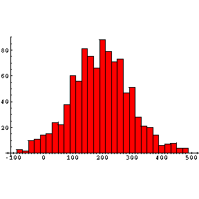 [Graphics:montecarlogr26.gif]