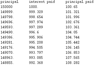 [Graphics:mortgagegr34.gif]