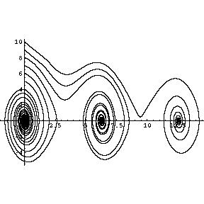 [Graphics:pendulumgr10.gif]